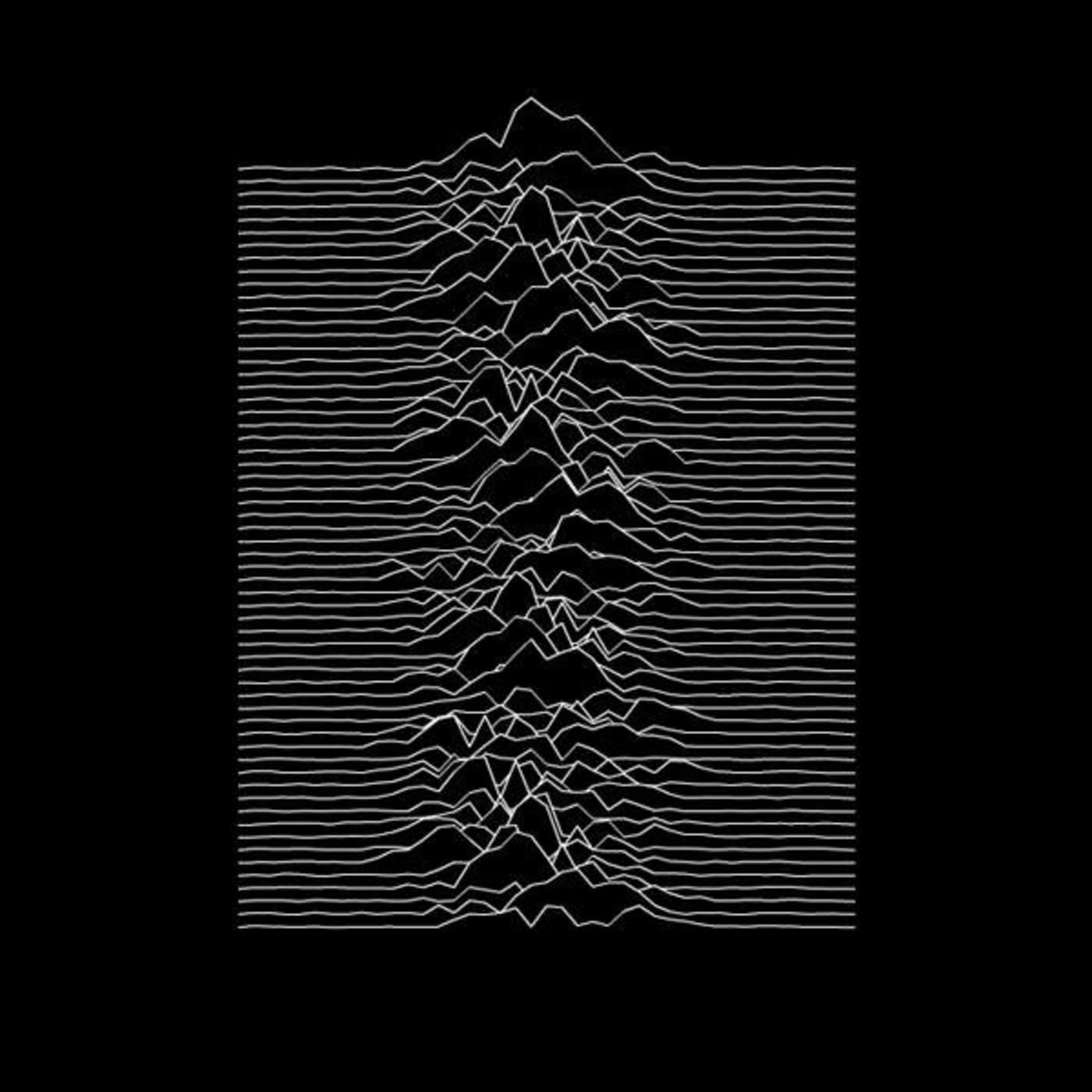 Unknown Pleasures